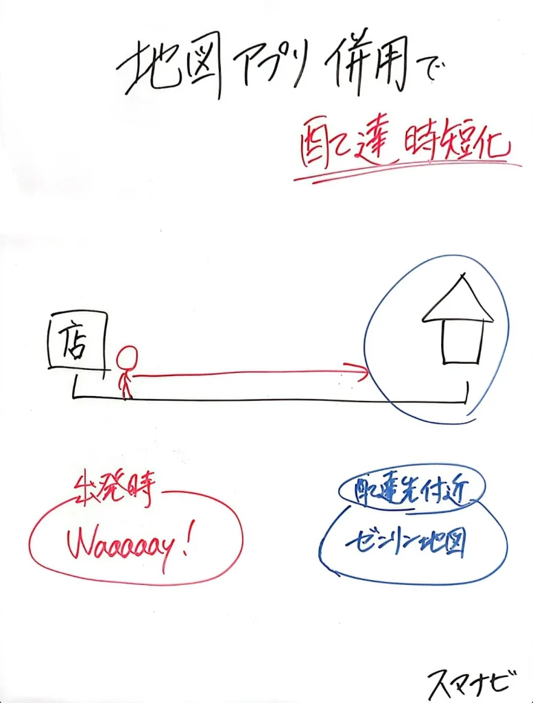 地図アプリの併用による配達時短術